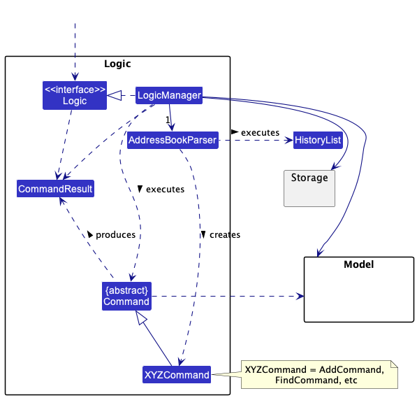 Developer Guide